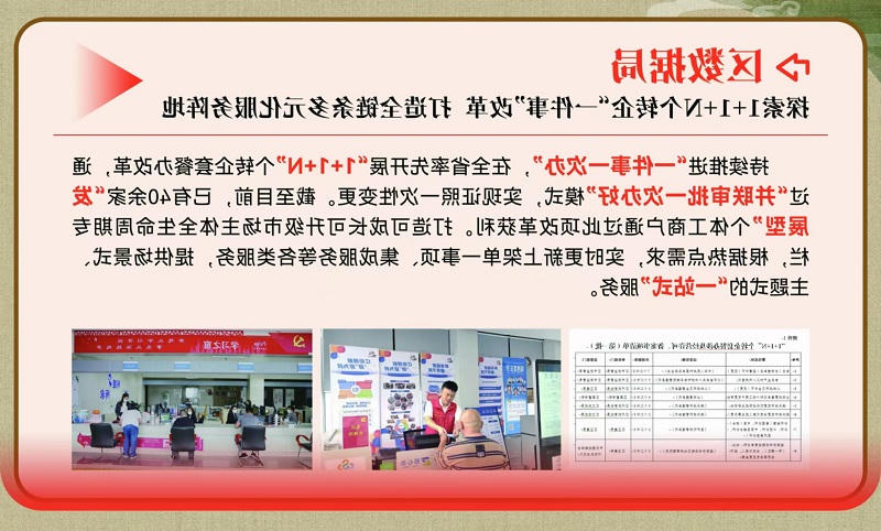 联席促发展之区数据局：探索1+1+N个转企