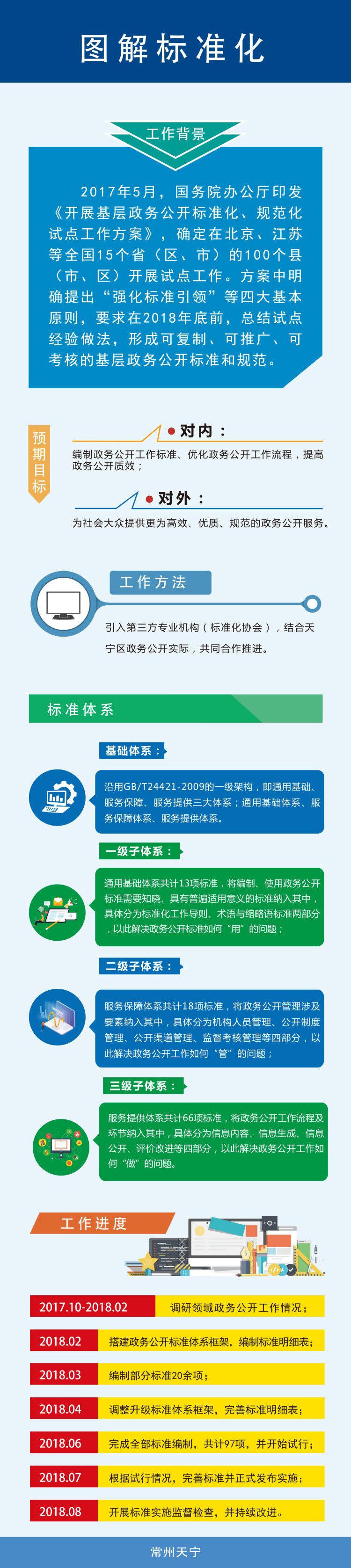 十大靠谱外围APP平台