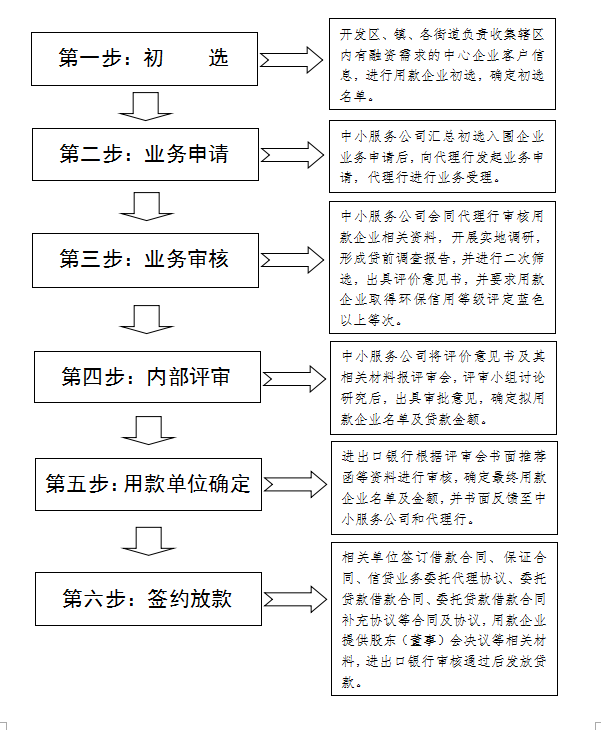 十大靠谱外围APP平台