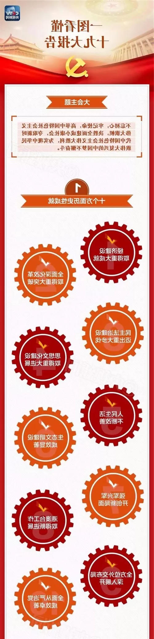 十大靠谱外围APP平台