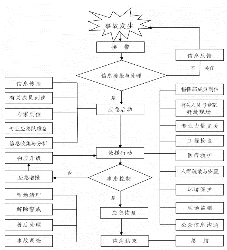十大靠谱外围APP平台