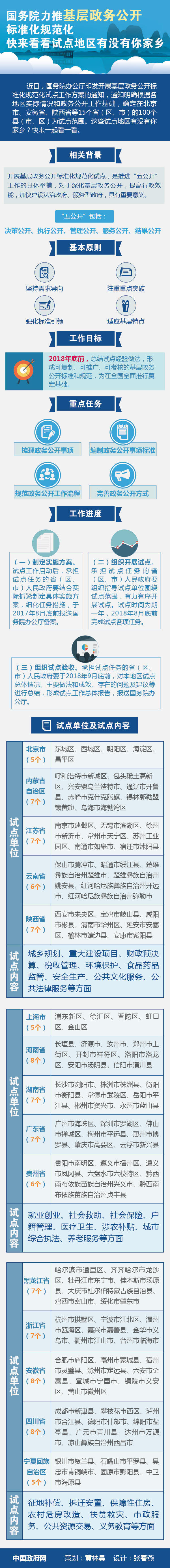 十大靠谱外围APP平台