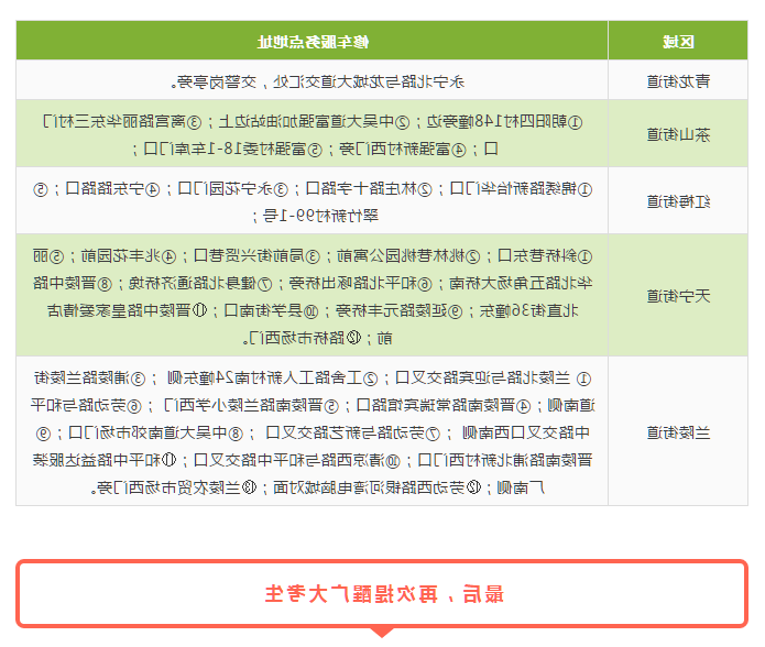 十大靠谱外围APP平台