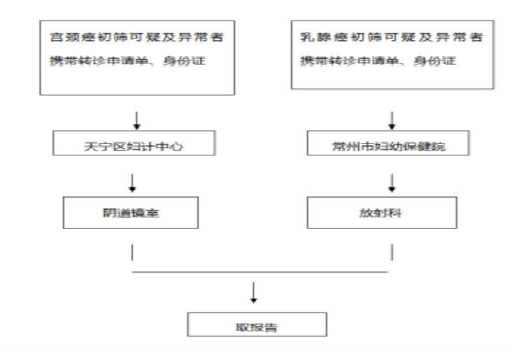 十大靠谱外围APP平台
