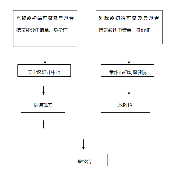 十大靠谱外围APP平台