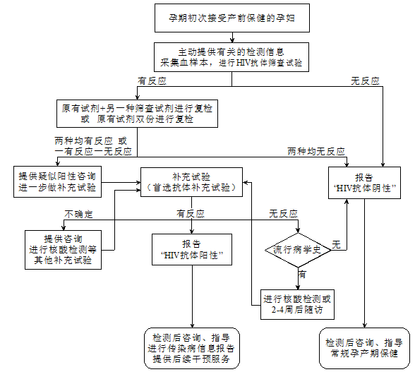 十大靠谱外围APP平台