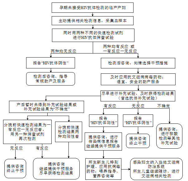 十大靠谱外围APP平台