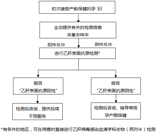 十大靠谱外围APP平台