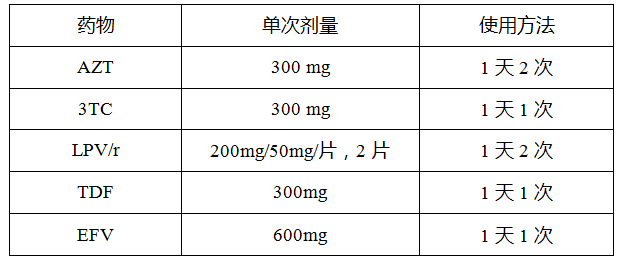 十大靠谱外围APP平台
