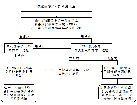 十大靠谱外围APP平台