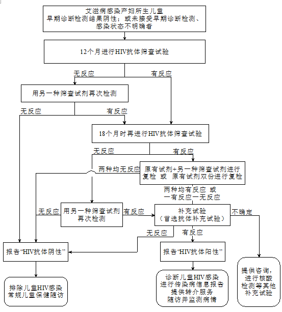 十大靠谱外围APP平台