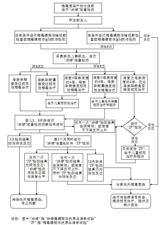 十大靠谱外围APP平台