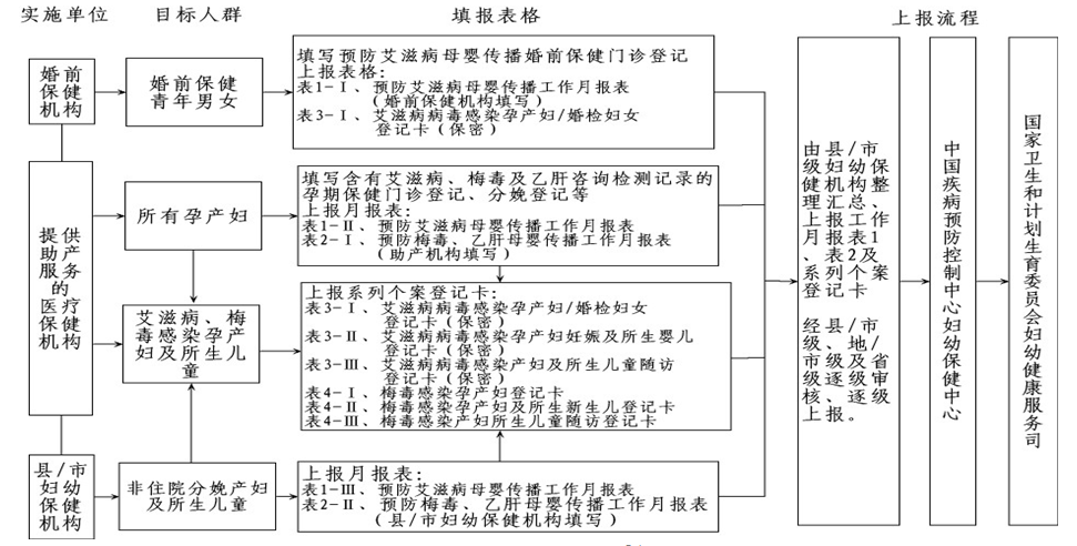 十大靠谱外围APP平台