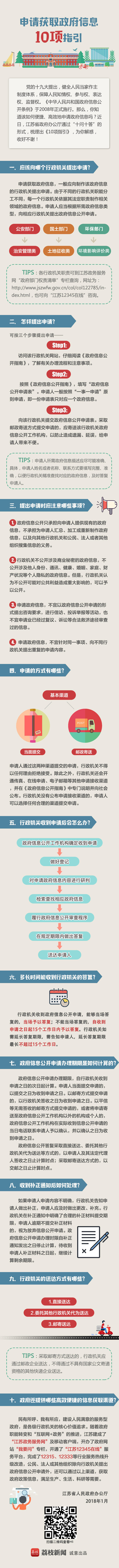 十大靠谱外围APP平台