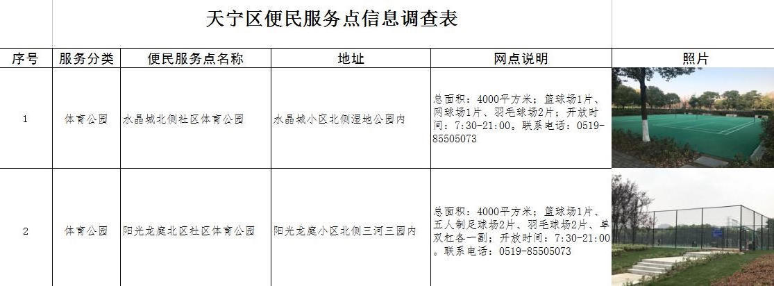 十大靠谱外围APP平台