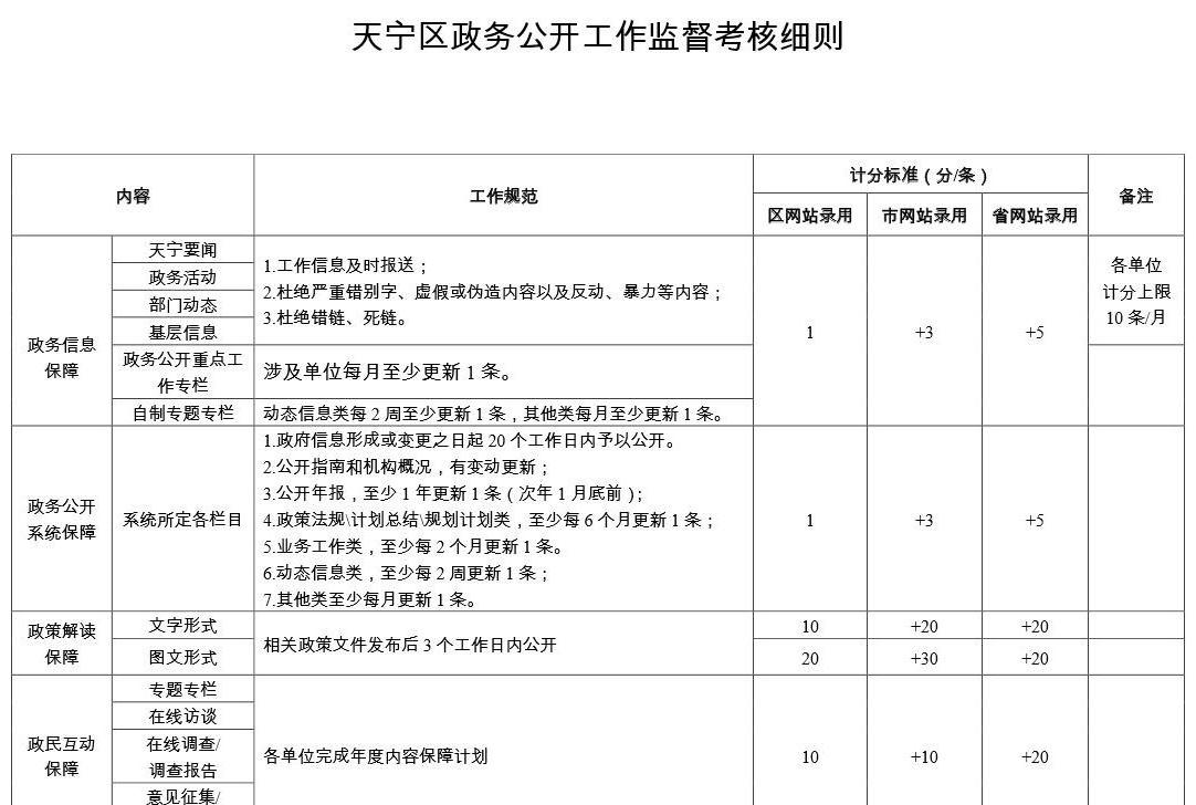 十大靠谱外围APP平台