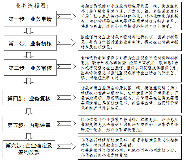 十大靠谱外围APP平台