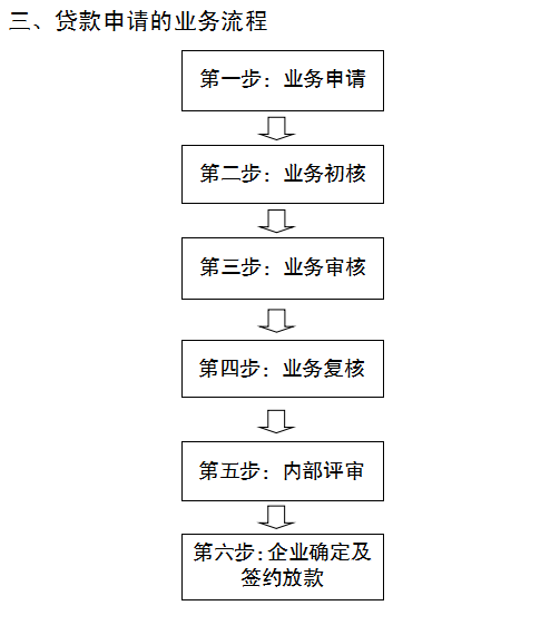 十大靠谱外围APP平台