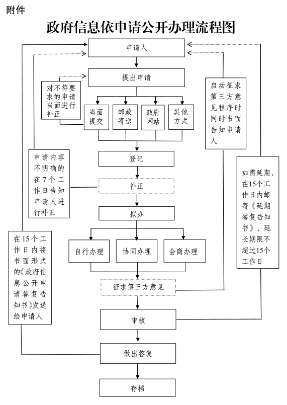 十大靠谱外围APP平台