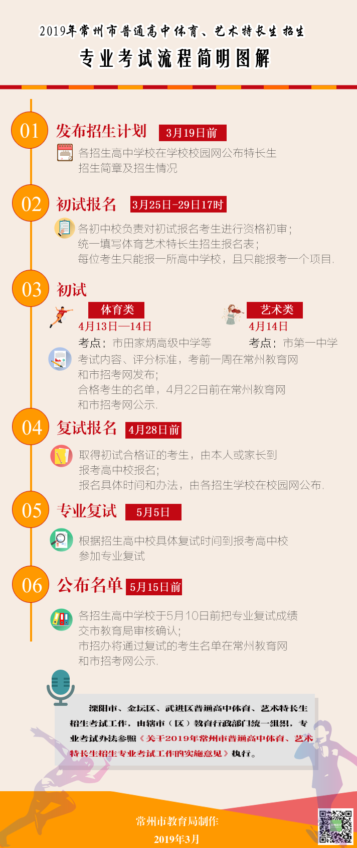 十大靠谱外围APP平台