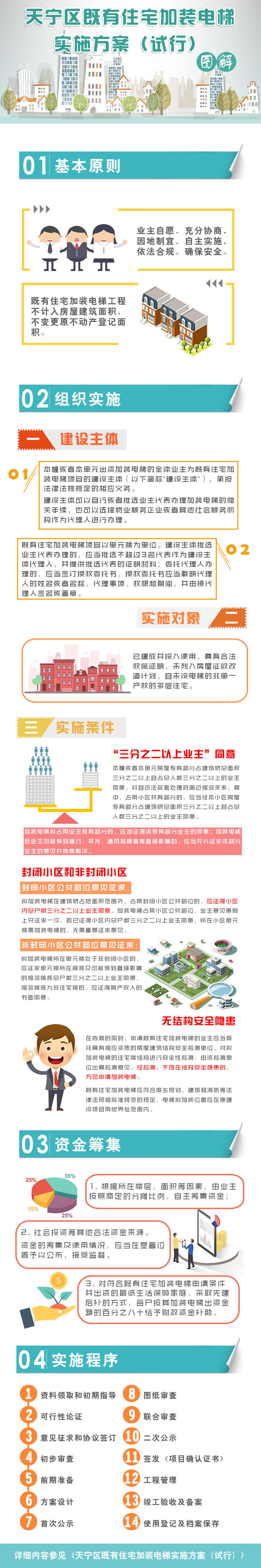 十大靠谱外围APP平台