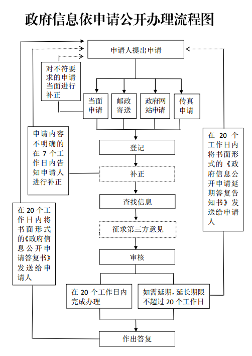 十大靠谱外围APP平台