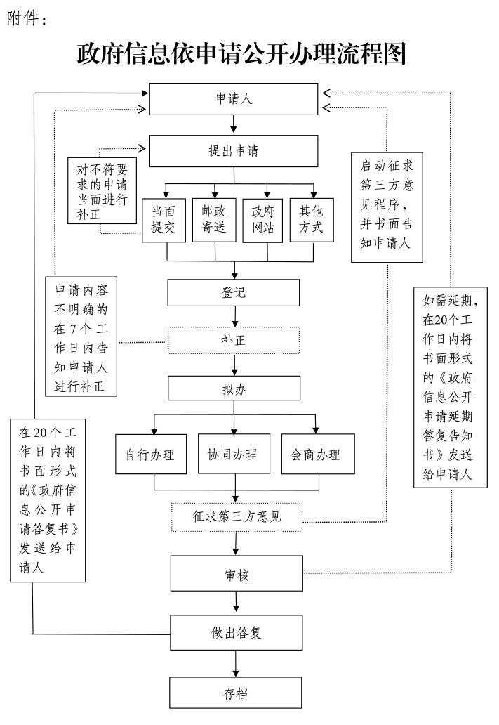 十大靠谱外围APP平台
