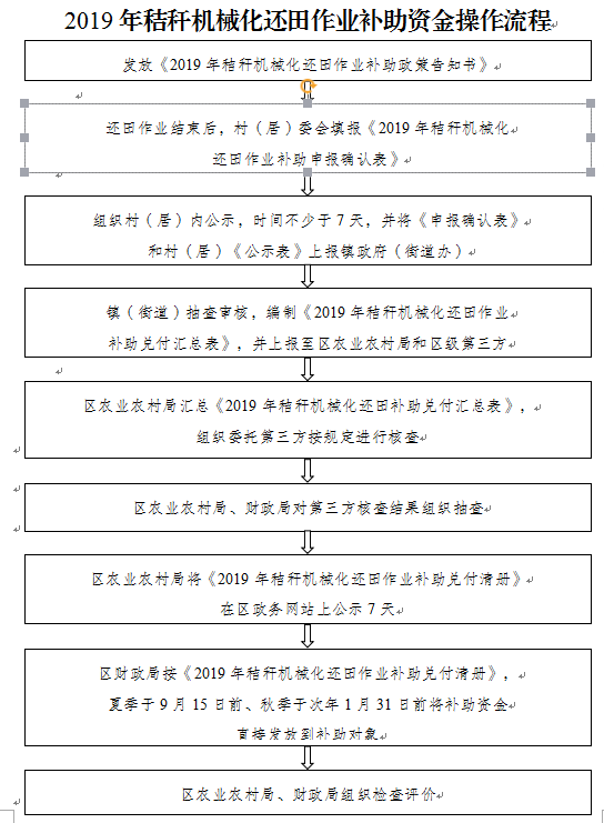 十大靠谱外围APP平台