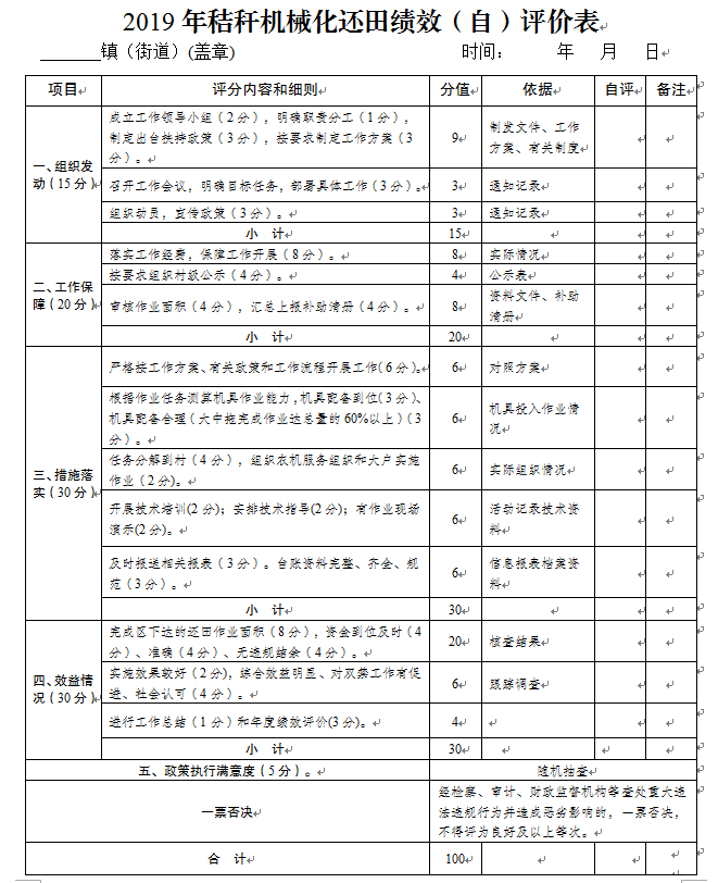 十大靠谱外围APP平台
