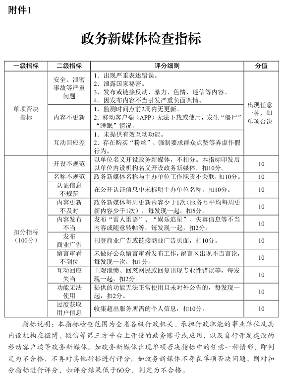 十大靠谱外围APP平台