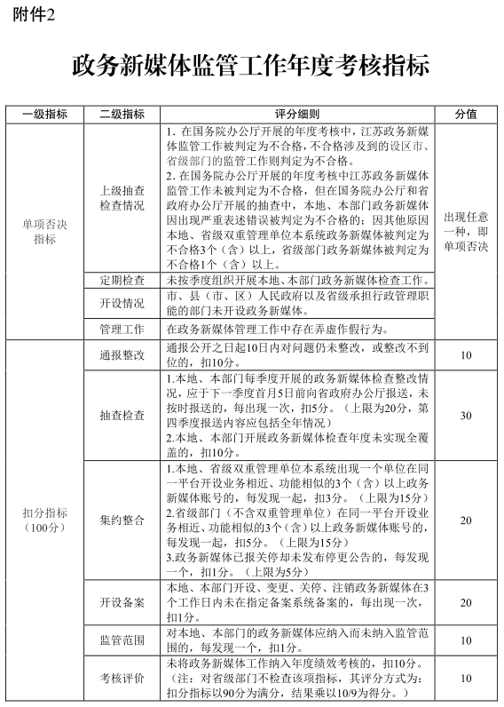 十大靠谱外围APP平台