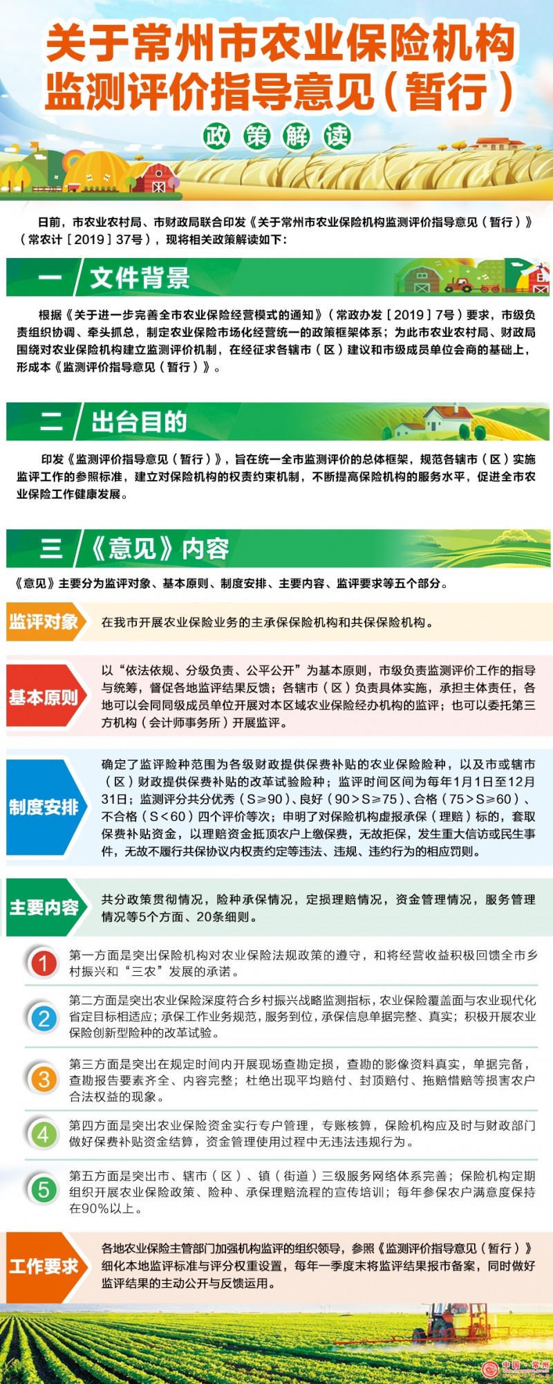 十大靠谱外围APP平台