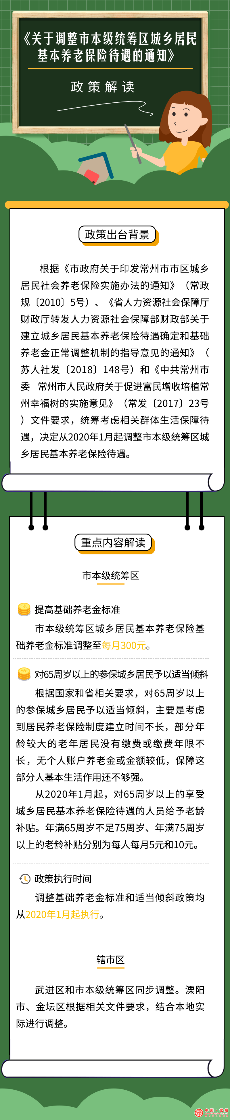 十大靠谱外围APP平台