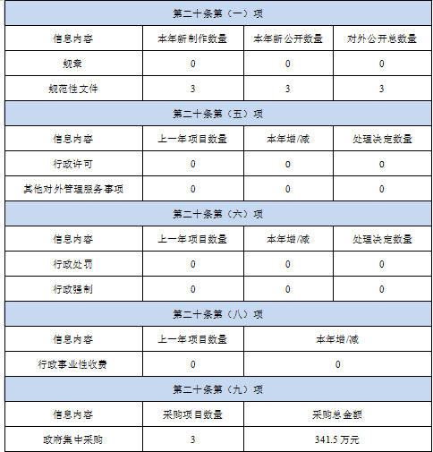 十大靠谱外围APP平台
