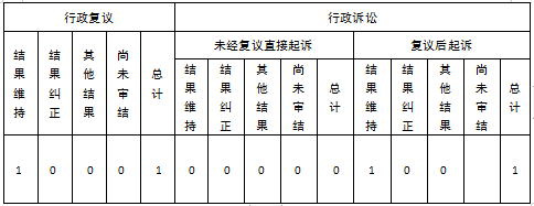 十大靠谱外围APP平台