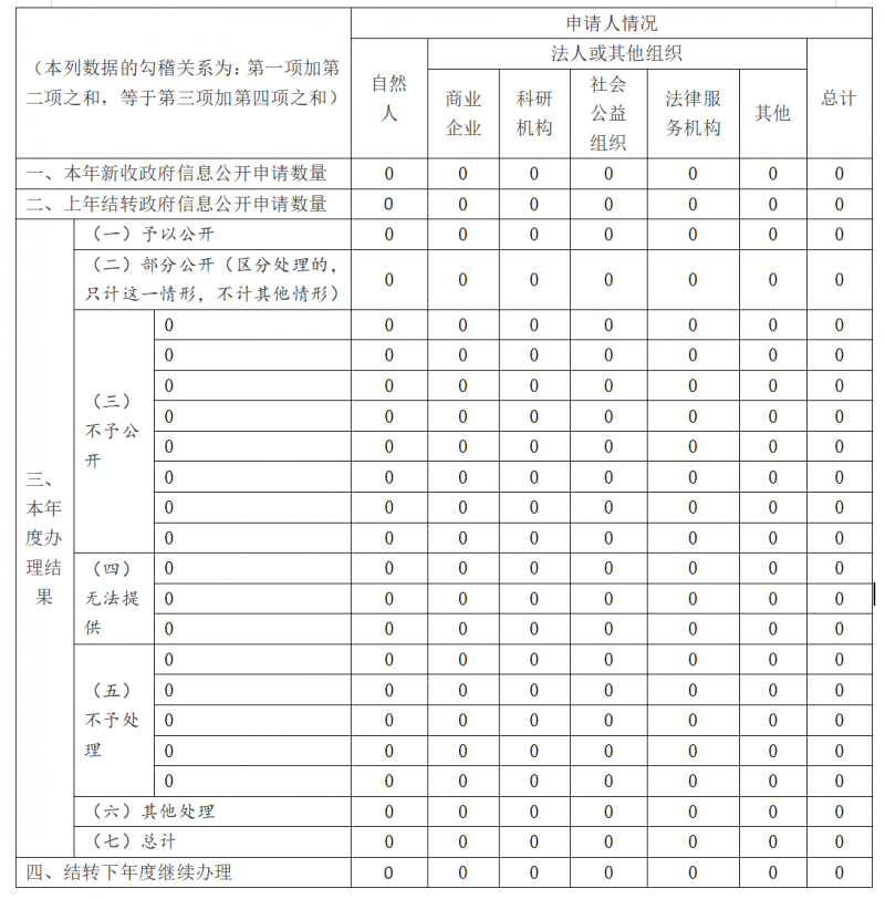 十大靠谱外围APP平台