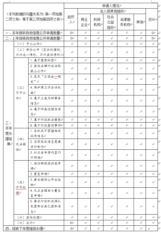十大靠谱外围APP平台