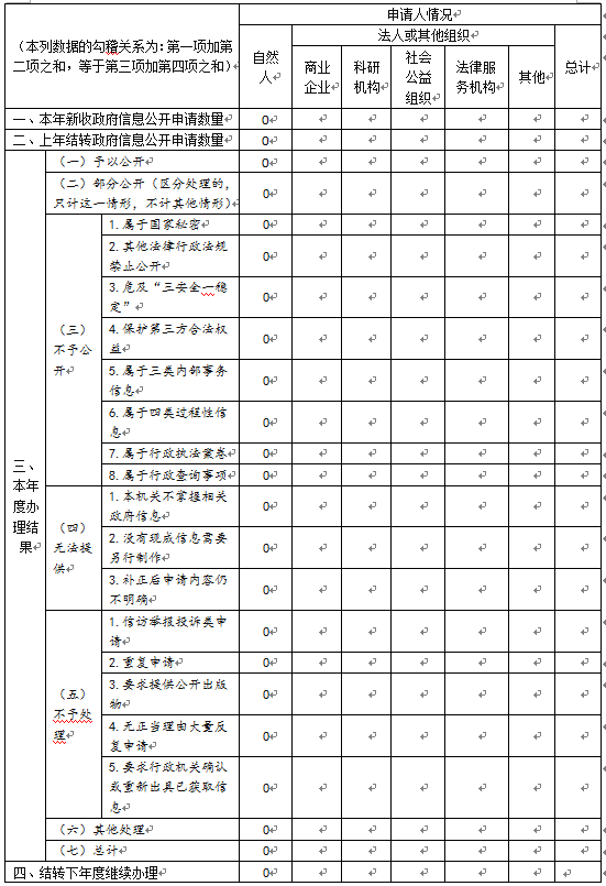 十大靠谱外围APP平台