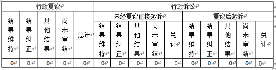 十大靠谱外围APP平台