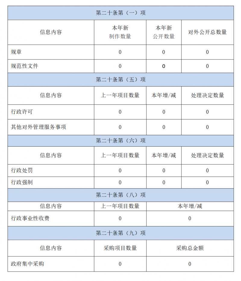 十大靠谱外围APP平台