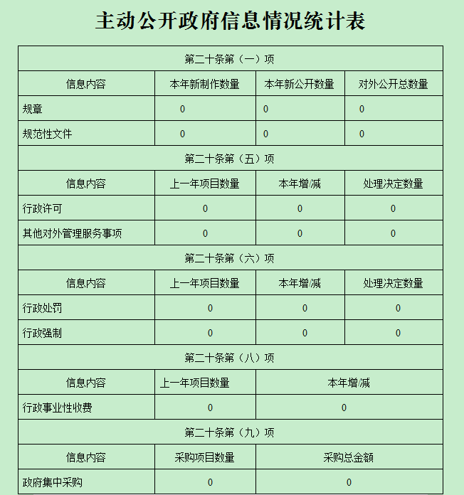 十大靠谱外围APP平台