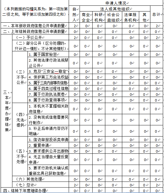 十大靠谱外围APP平台