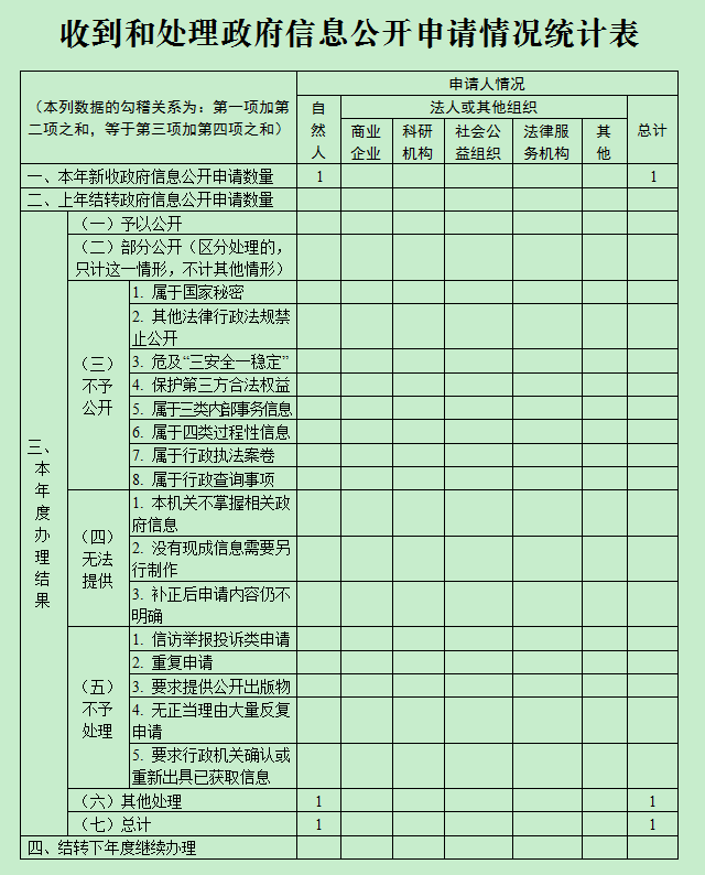 十大靠谱外围APP平台