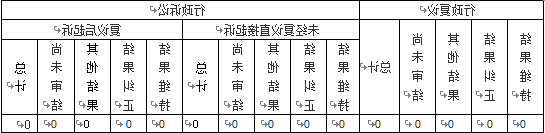 十大靠谱外围APP平台