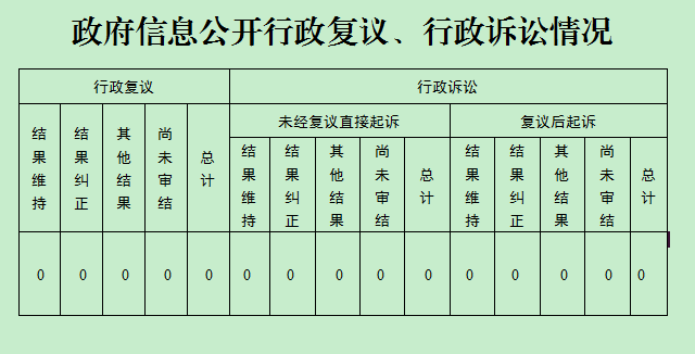 十大靠谱外围APP平台