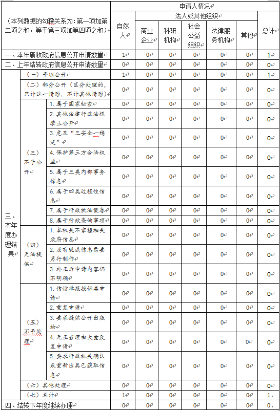 十大靠谱外围APP平台