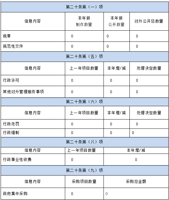 十大靠谱外围APP平台