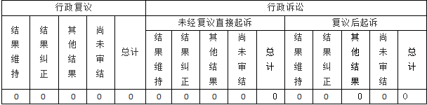 十大靠谱外围APP平台