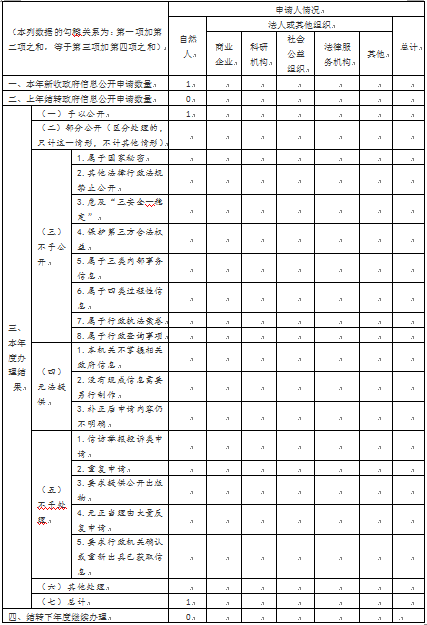 十大靠谱外围APP平台