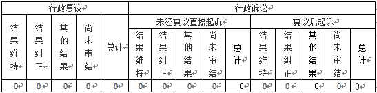 十大靠谱外围APP平台